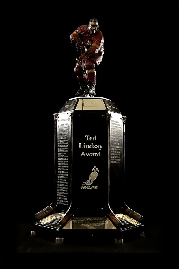 Ted Lindsay Award